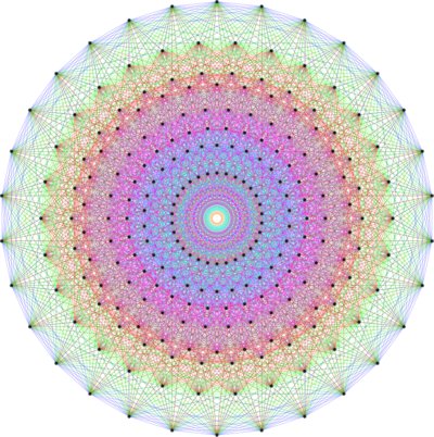 E8